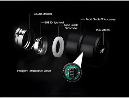 Smart Vacuum Insulated  Bottle with LED Temperature Display (500ml, Multicolor)